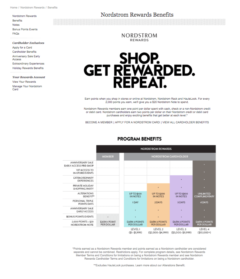 Loyalty Case Study Nordstrom Rewards